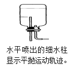 高中物理视频