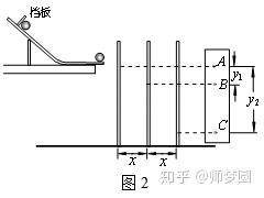高中物理视频