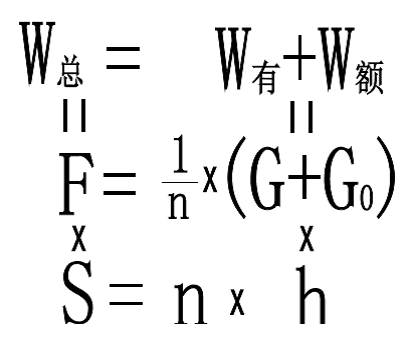 初中物理总功有用功