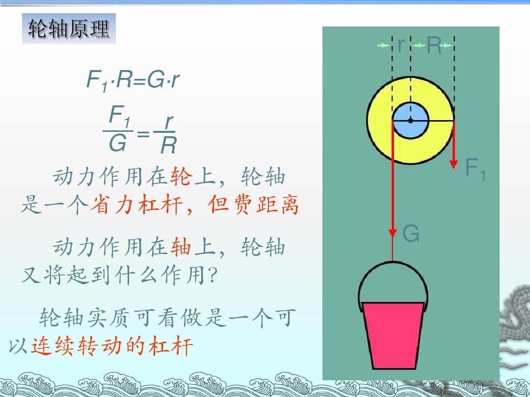 初中物理总功有用功