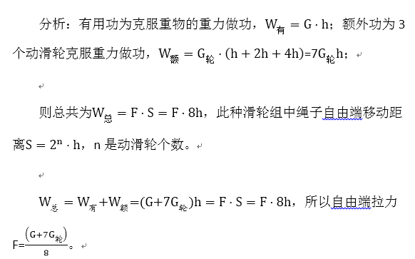 初中物理总功有用功