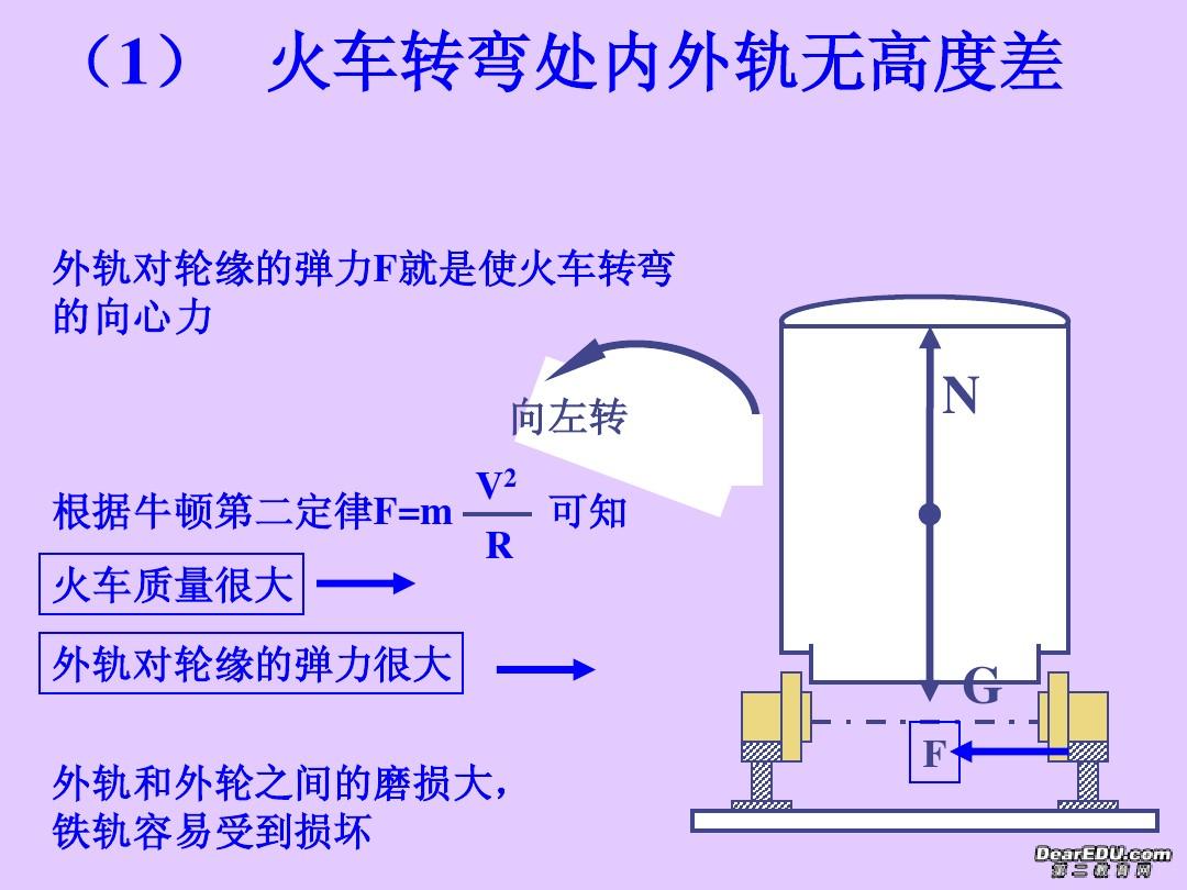 圆周运动教案