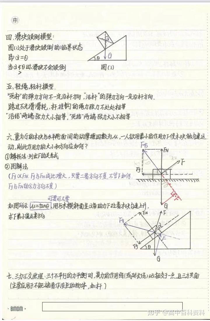 高中物理讲义