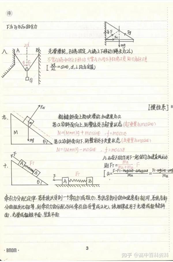 高中物理讲义