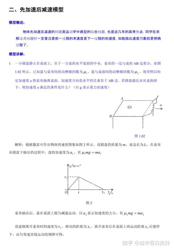 高中物理讲义