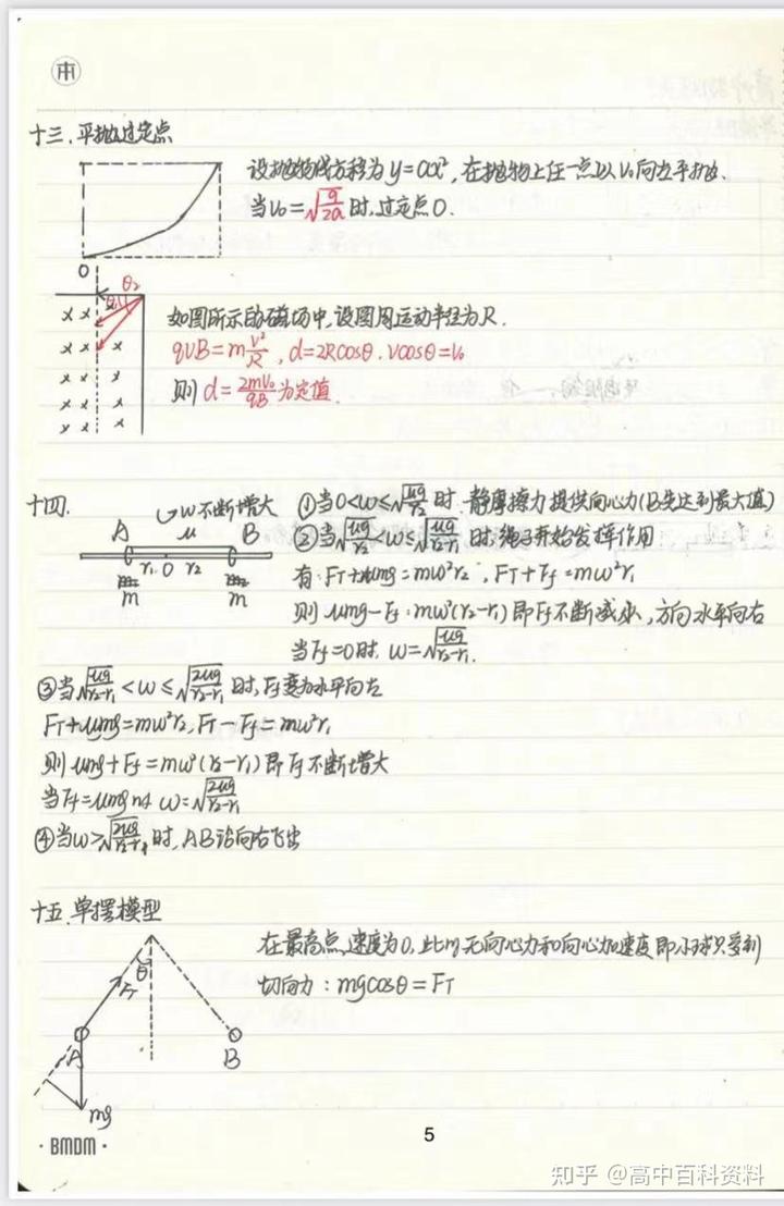 高中物理讲义