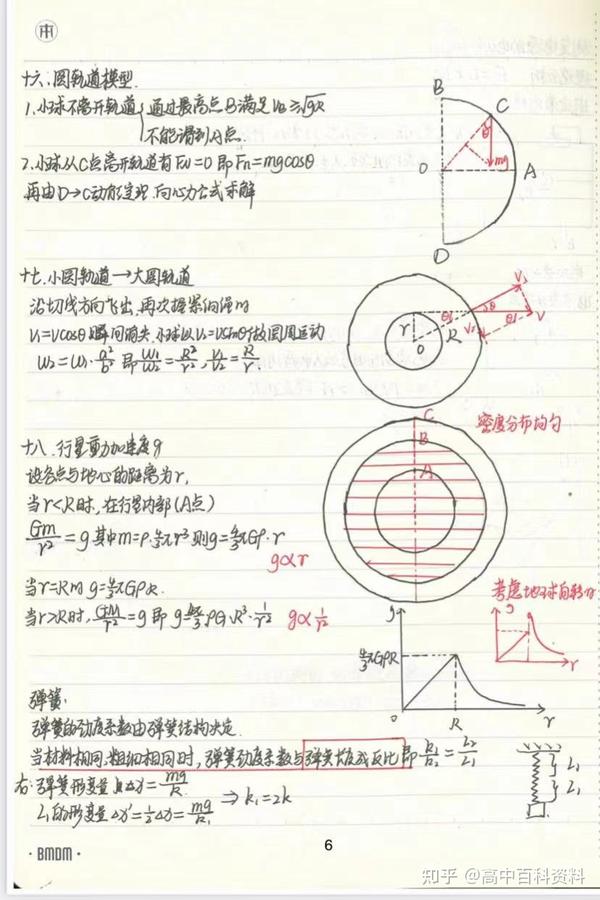高中物理讲义