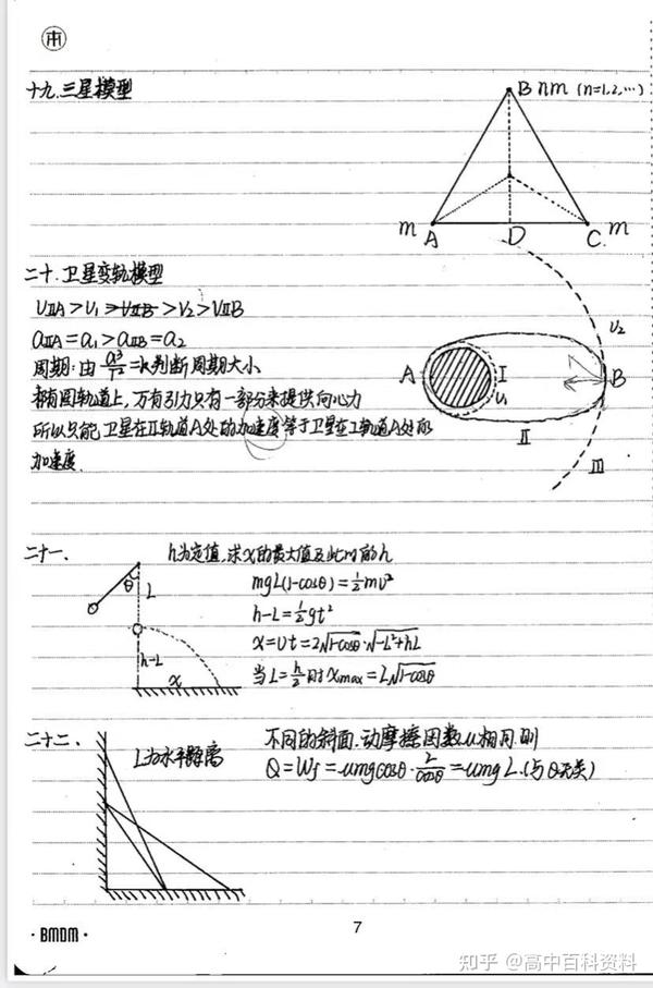 高中物理讲义