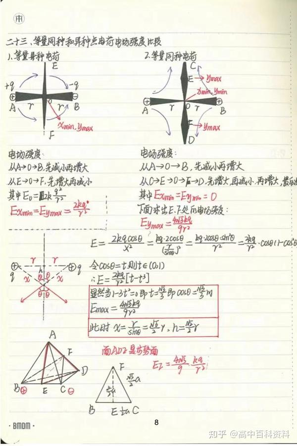 高中物理讲义