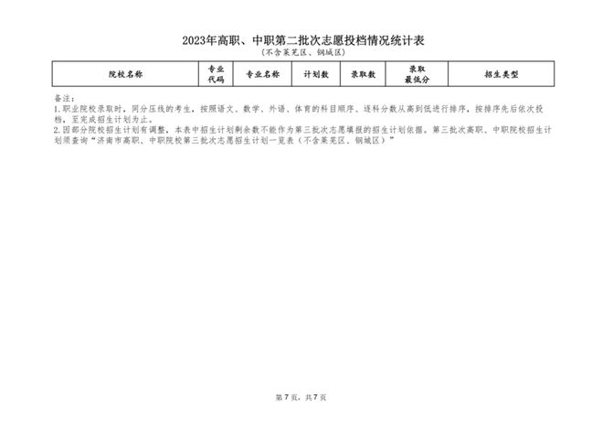 山东教育招生网官网