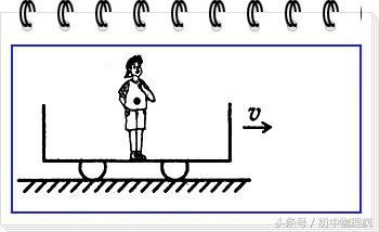 斜面上滑轮组的机械效率