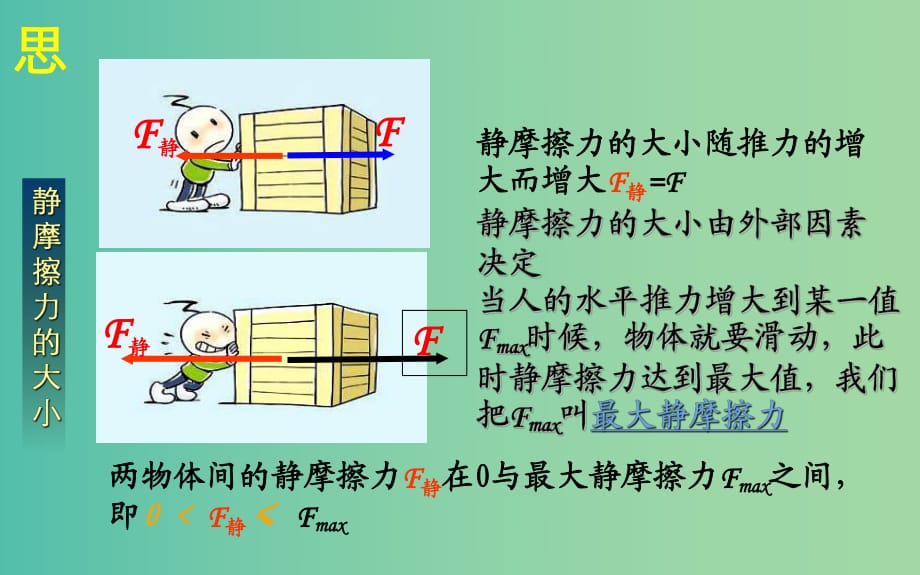 斜面上滑轮组的机械效率