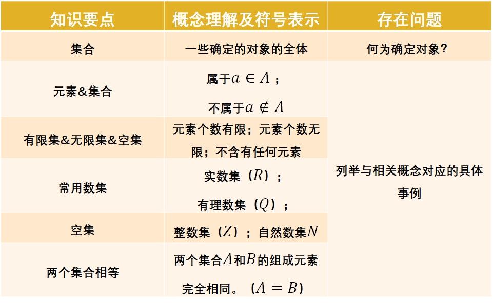 学科网高中数学