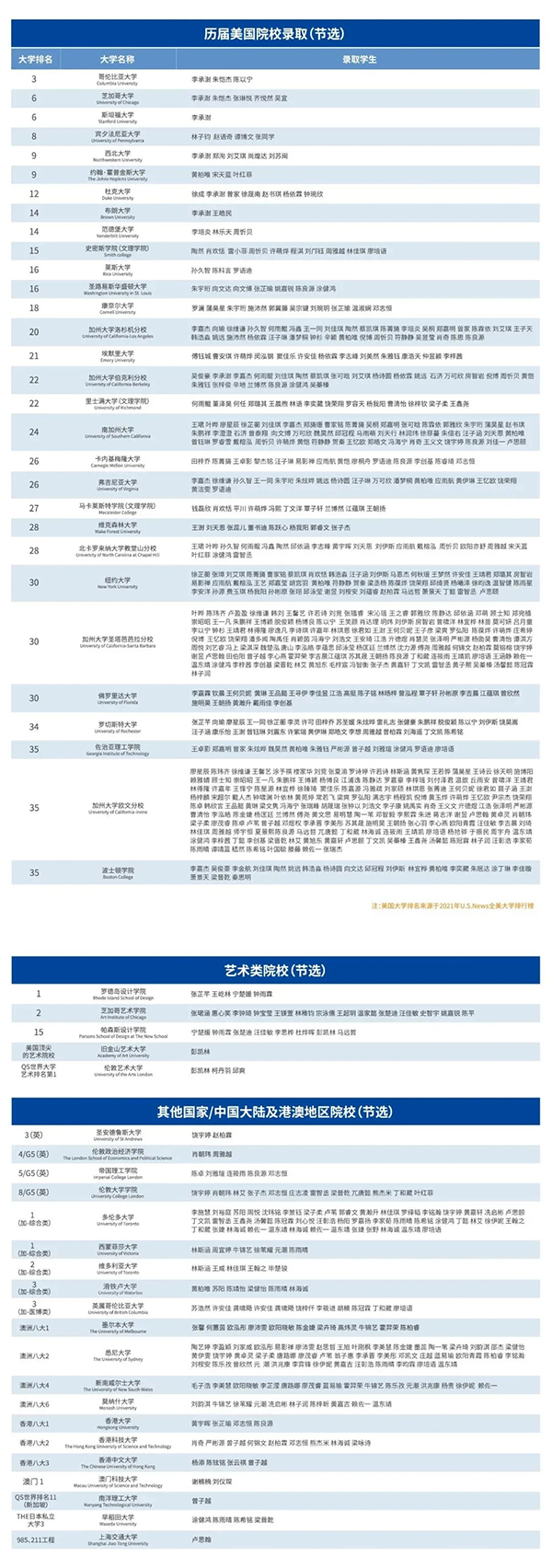 高中物理竞赛计划
