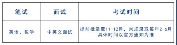 高中物理竞赛计划