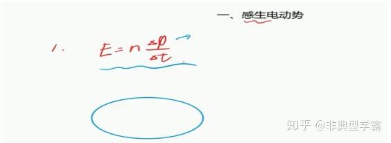 感应电流公式