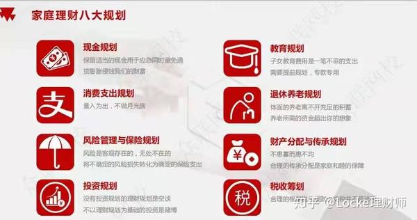 2024年理财规划师报名时间