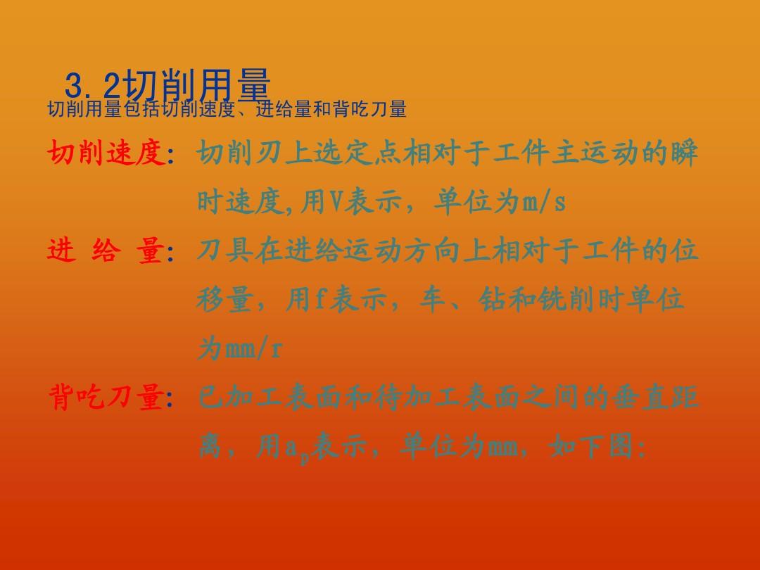 斜面上平抛二级结论
