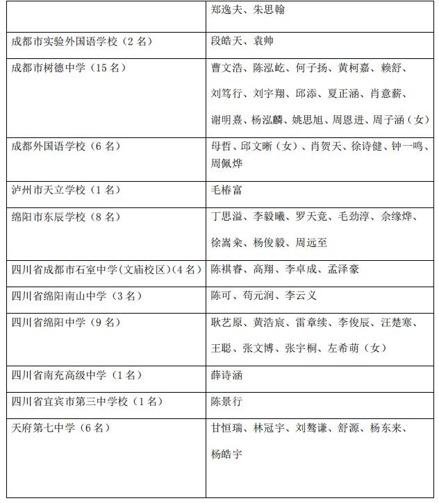 四川37届全国物理竞赛