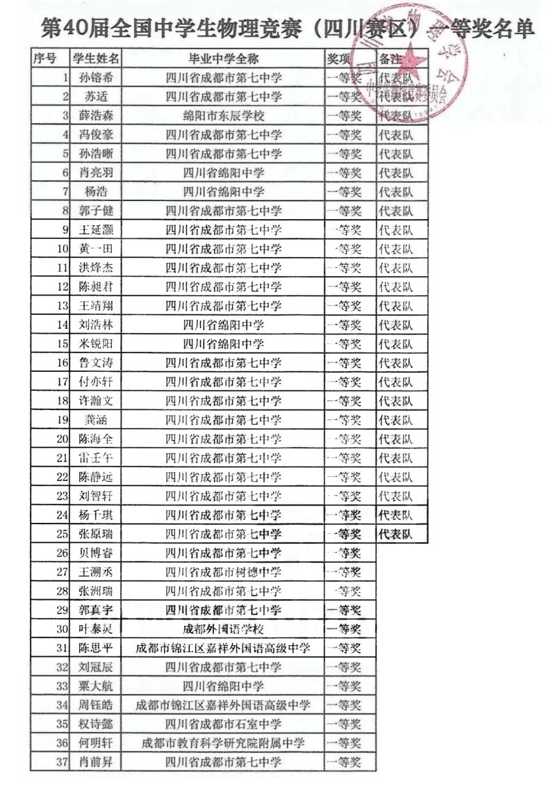 四川37届全国物理竞赛
