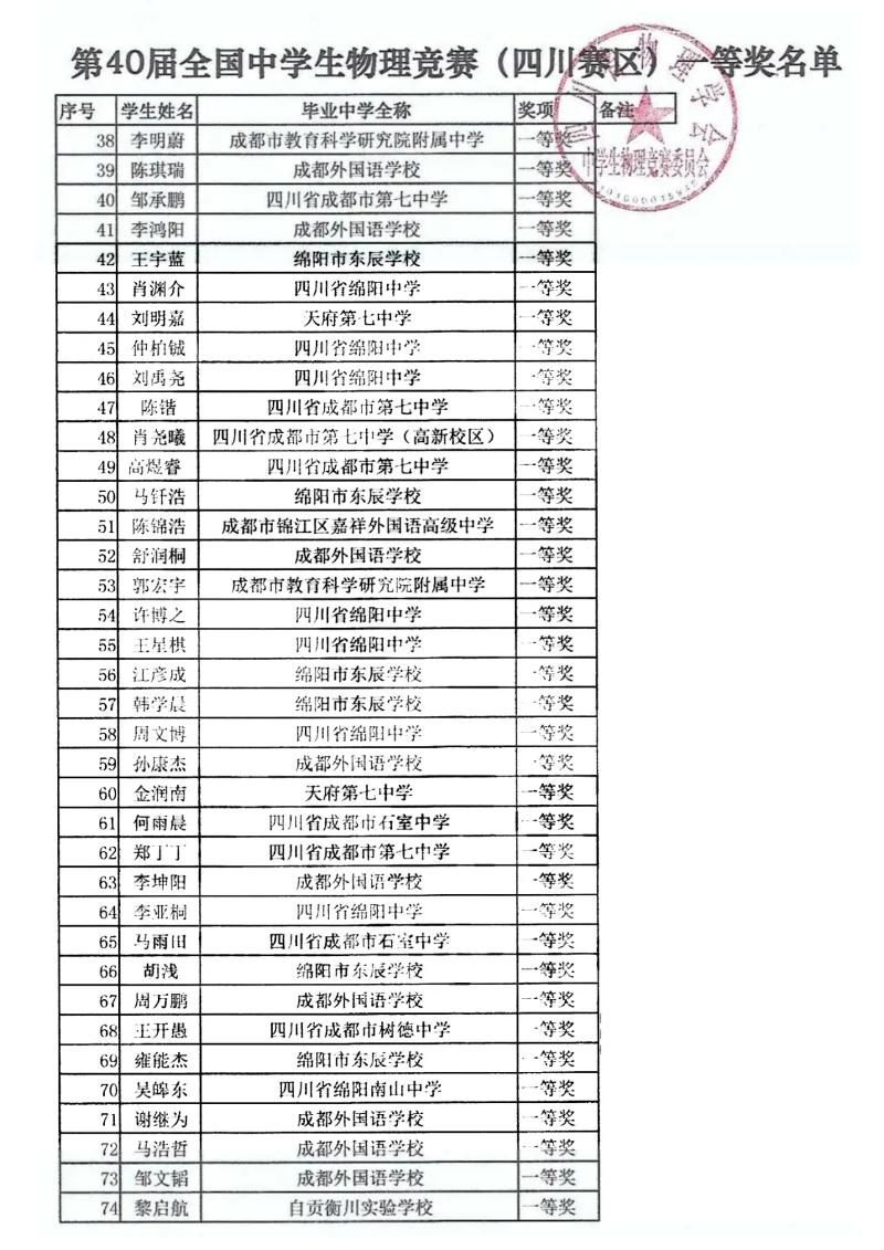 四川37届全国物理竞赛