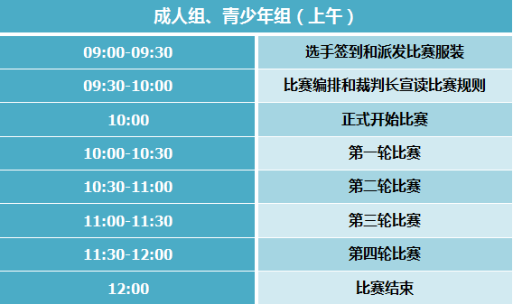 37届物理竞赛广东省成绩