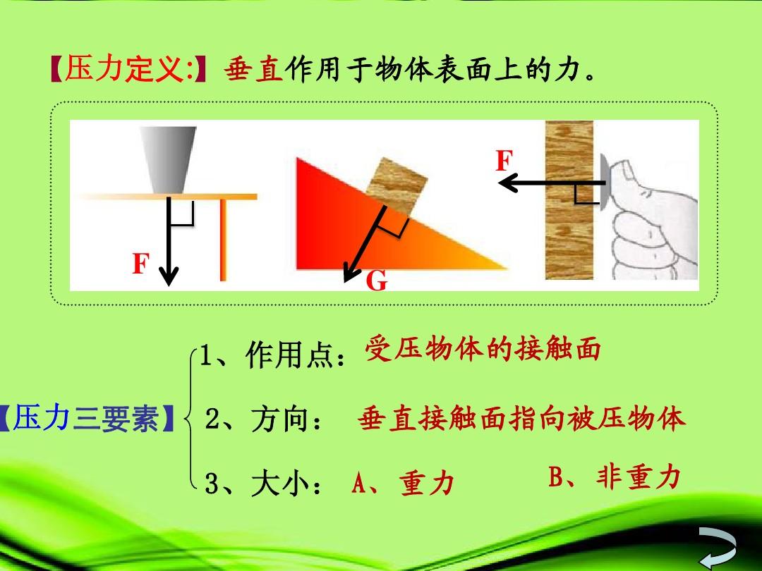 斜面上物体重力做功
