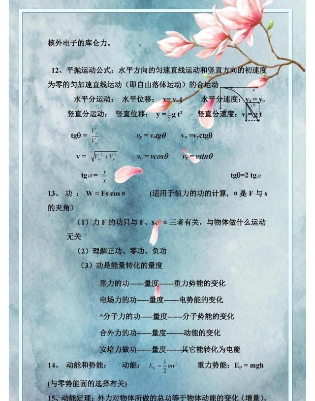 高考资源网物理