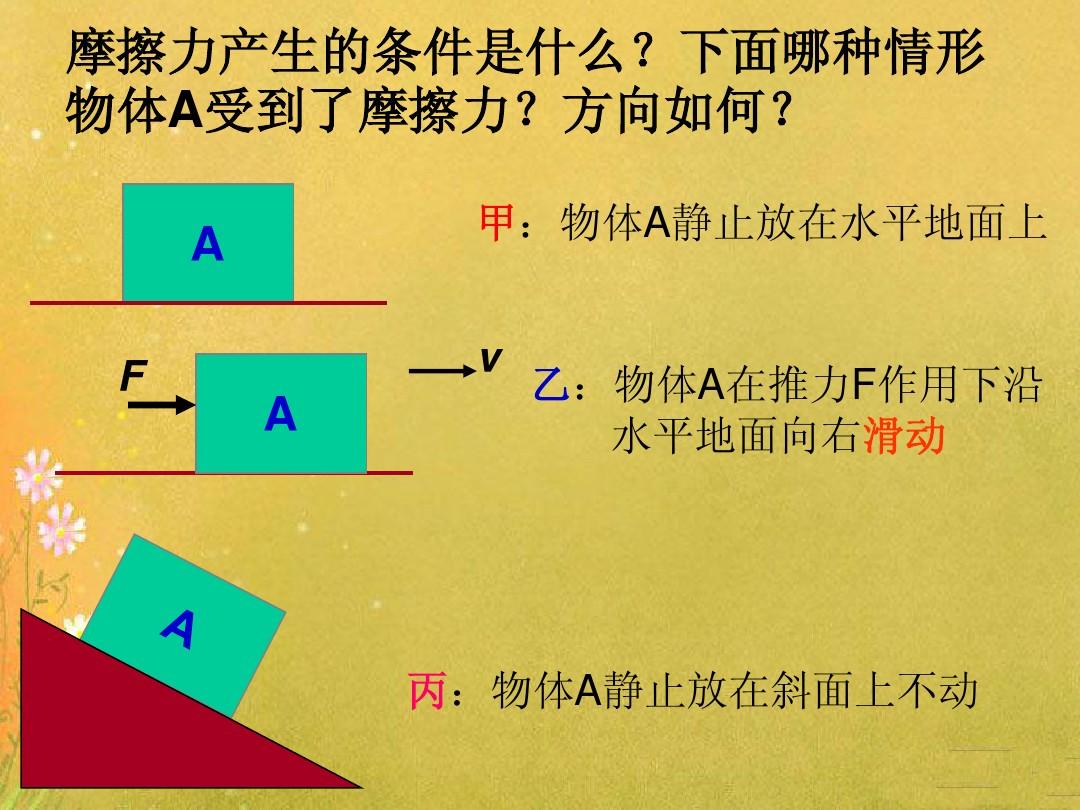 初中物理摩擦力说课稿