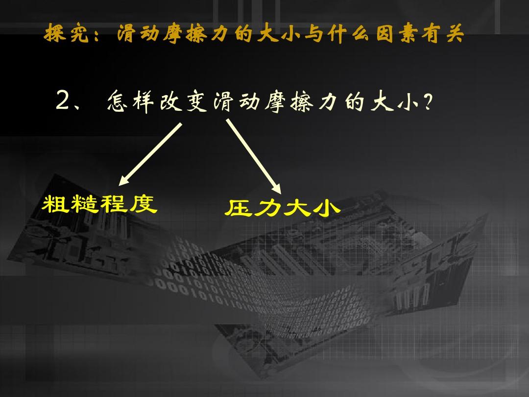 初中物理摩擦力说课稿