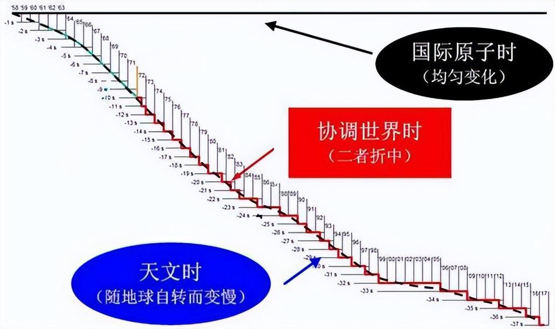 高中物理教资面试