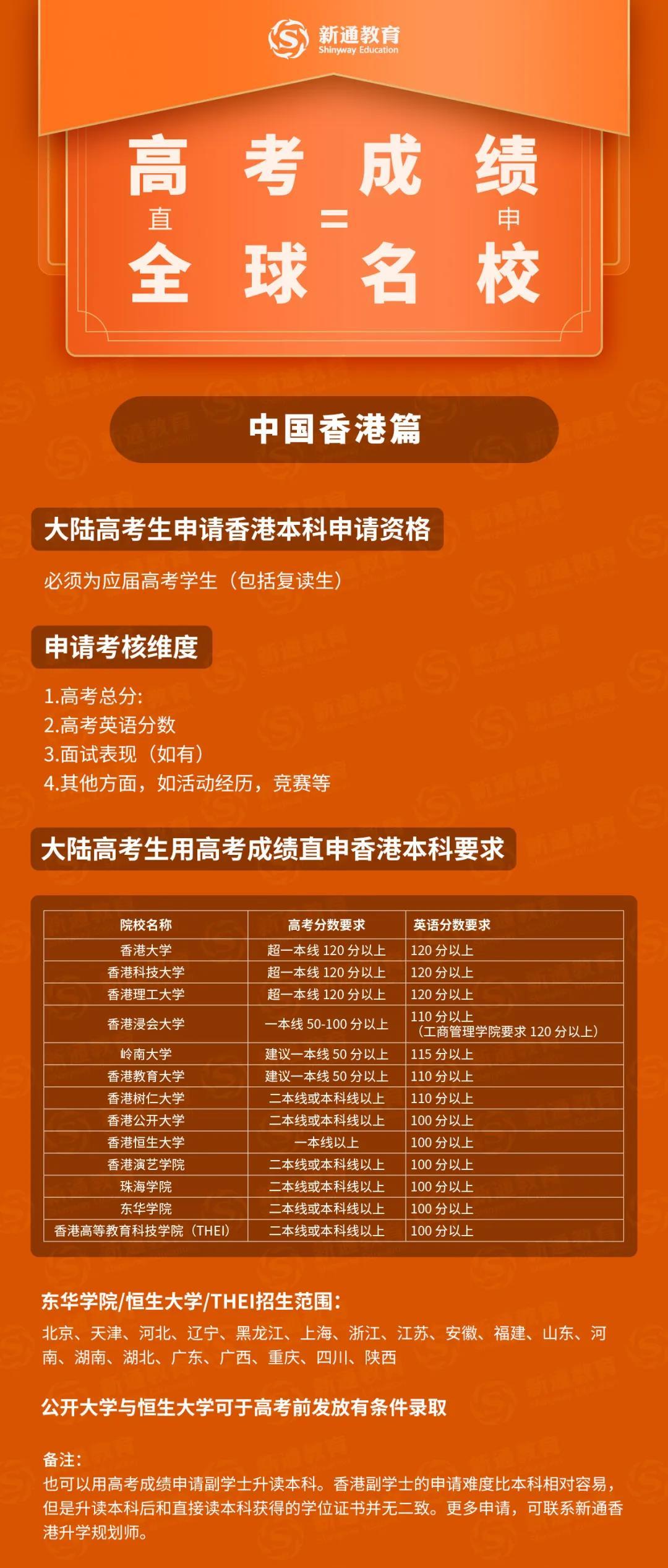 山东省教育招生考试院会考