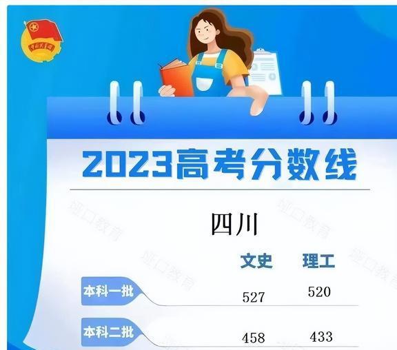 高考分数线2024年公布