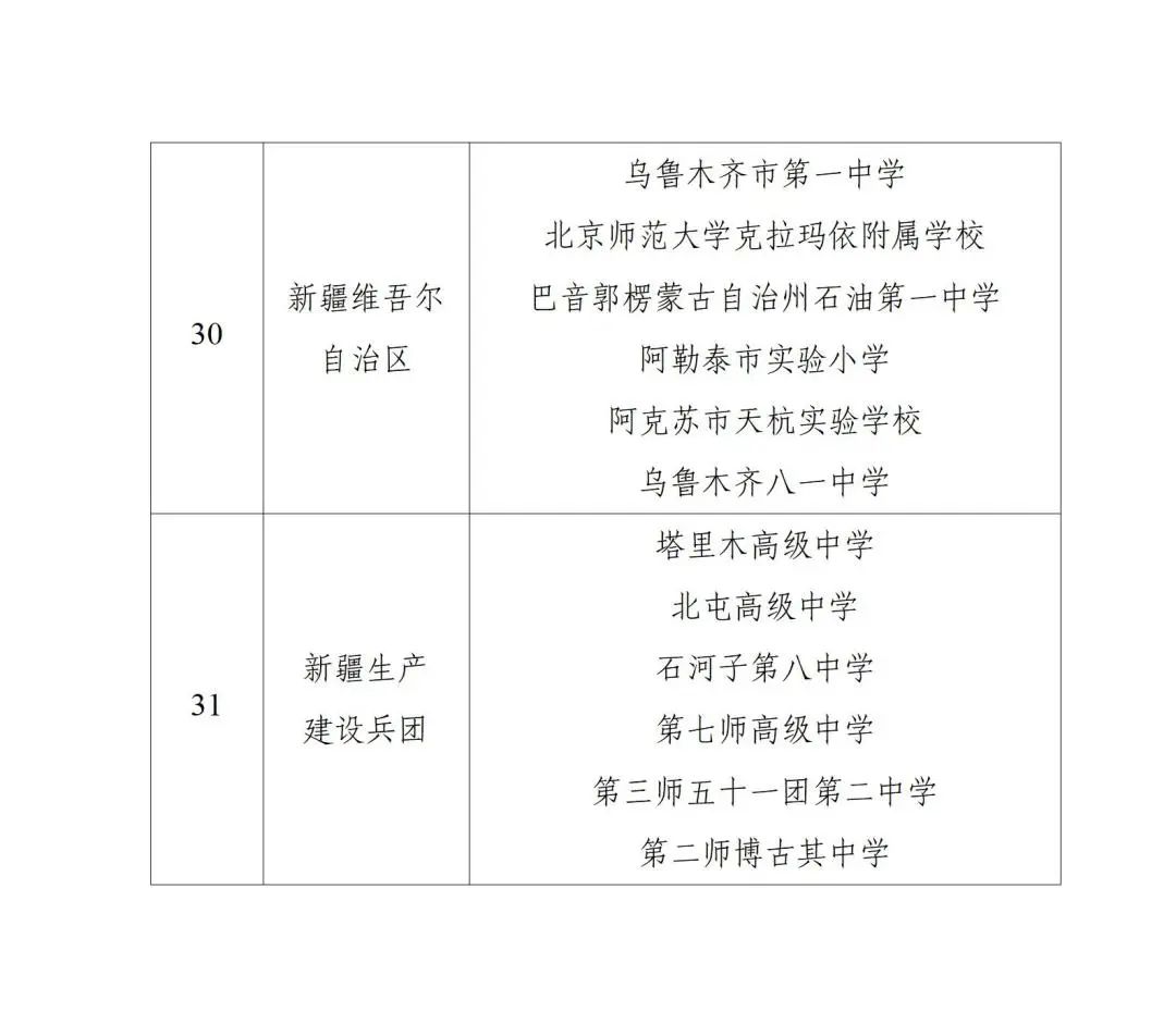 高考分数线2024年公布