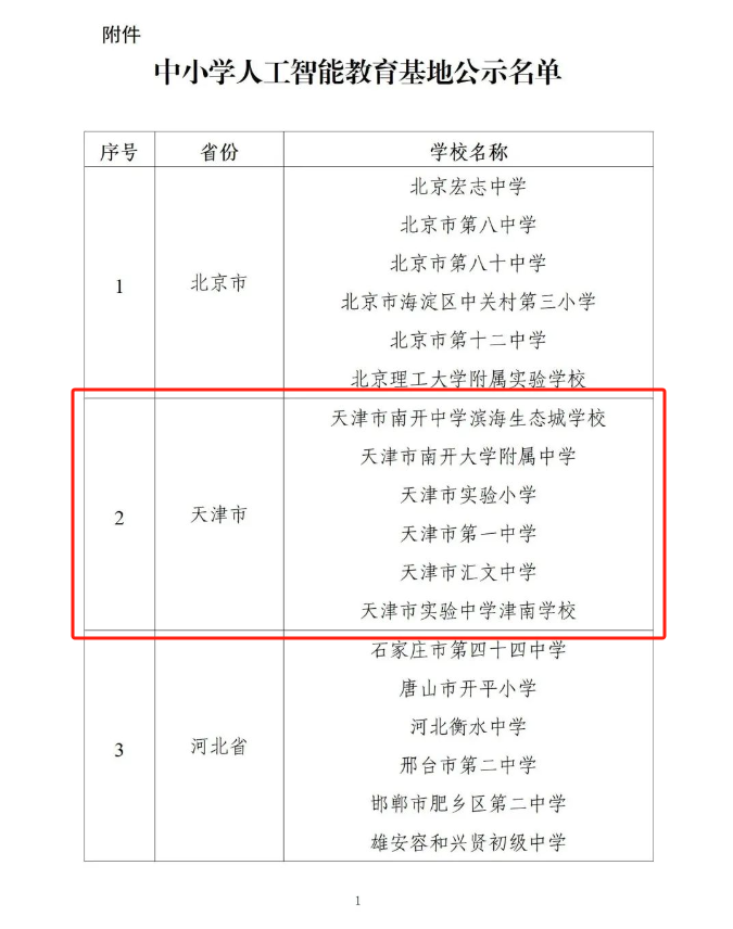 高考分数线2024年公布