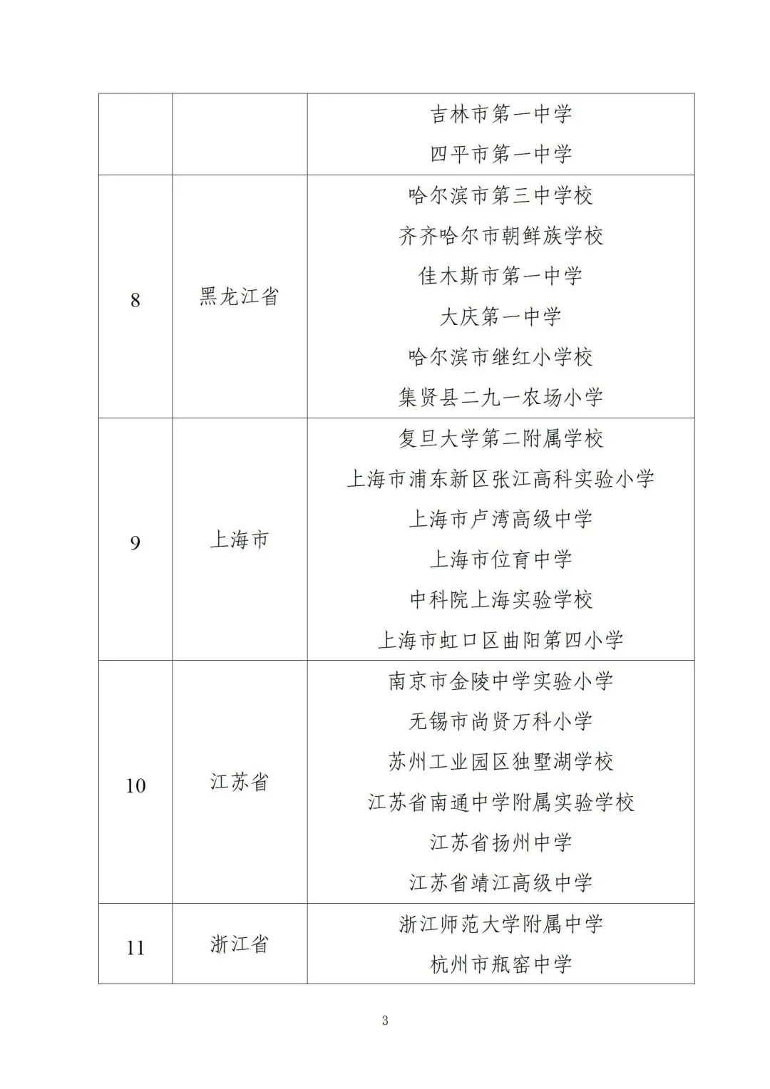 高考分数线2024年公布