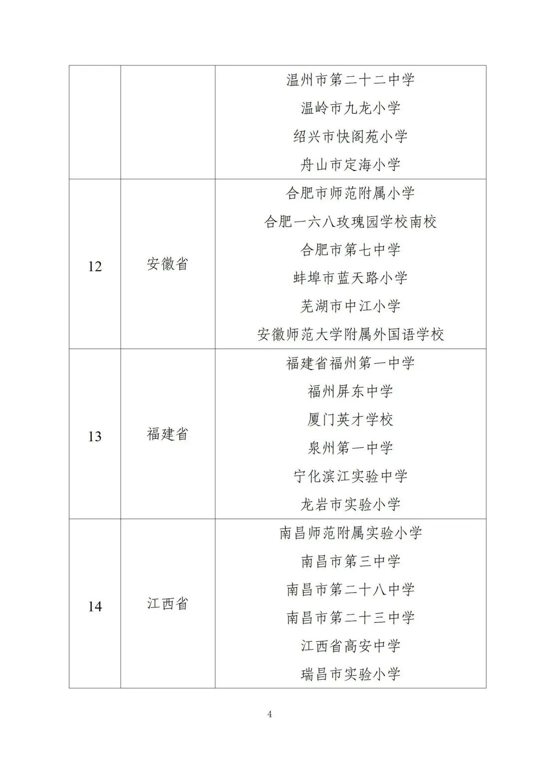 高考分数线2024年公布