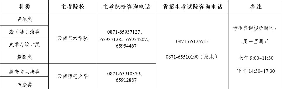 2024年西南交通大学专业录取分数线（所有专业分数线一览表公布）