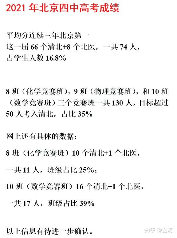 高考分数预测学校