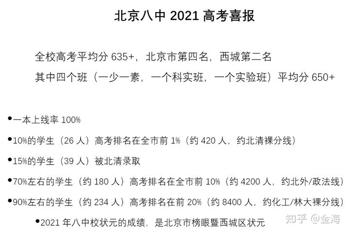 高考分数预测学校