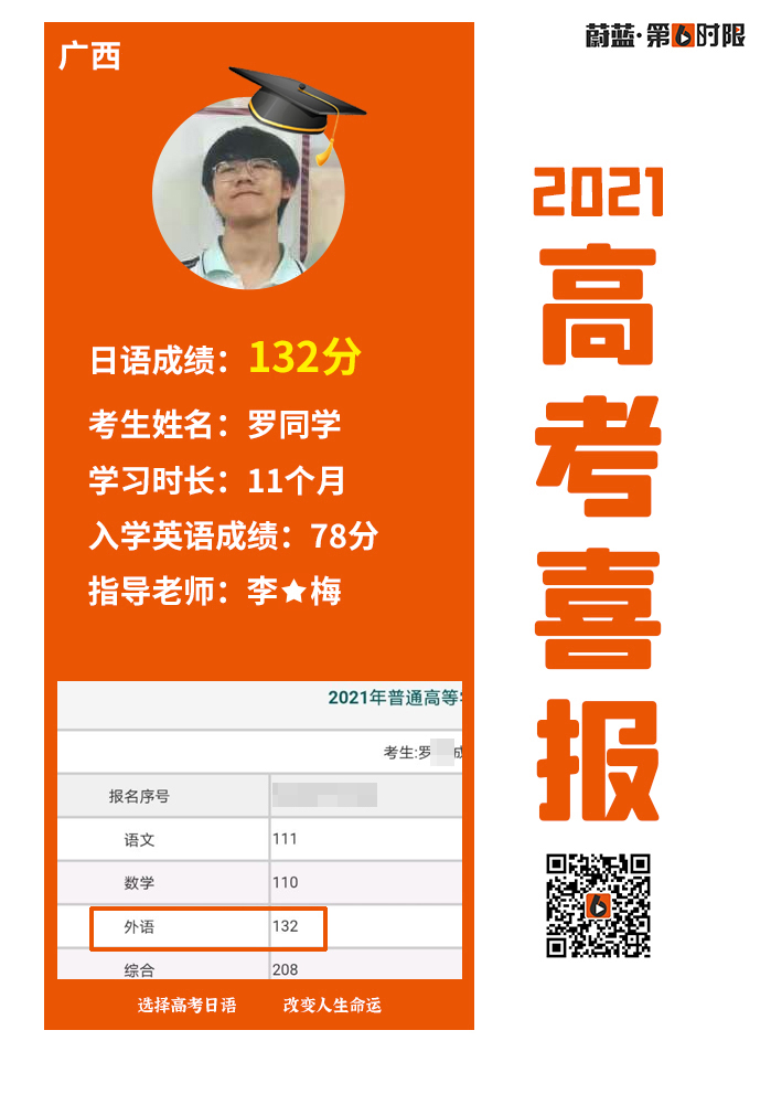 高考考日语的后果