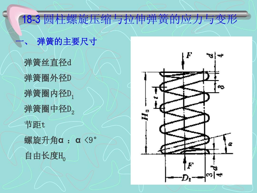 高中物理弹力产生的原因