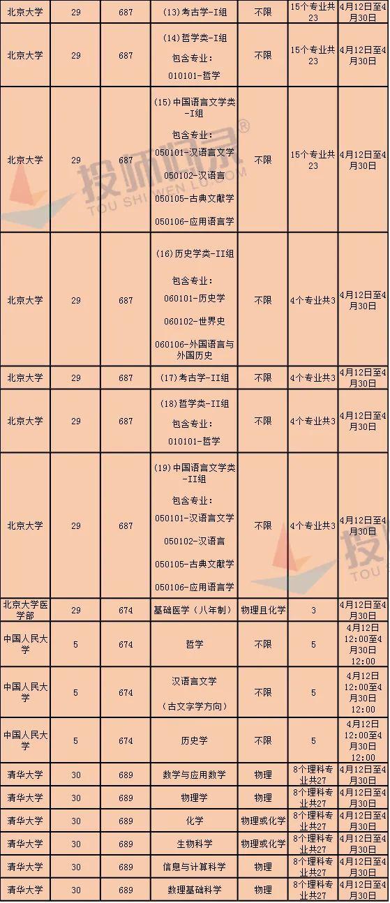 山东招生办官网