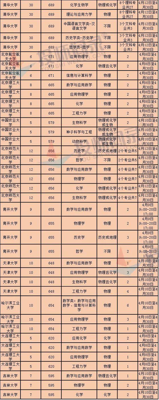 山东招生办官网