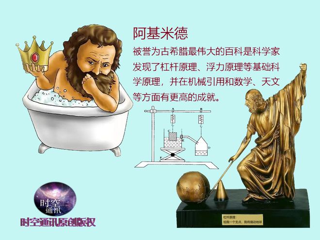 费曼 物理学家