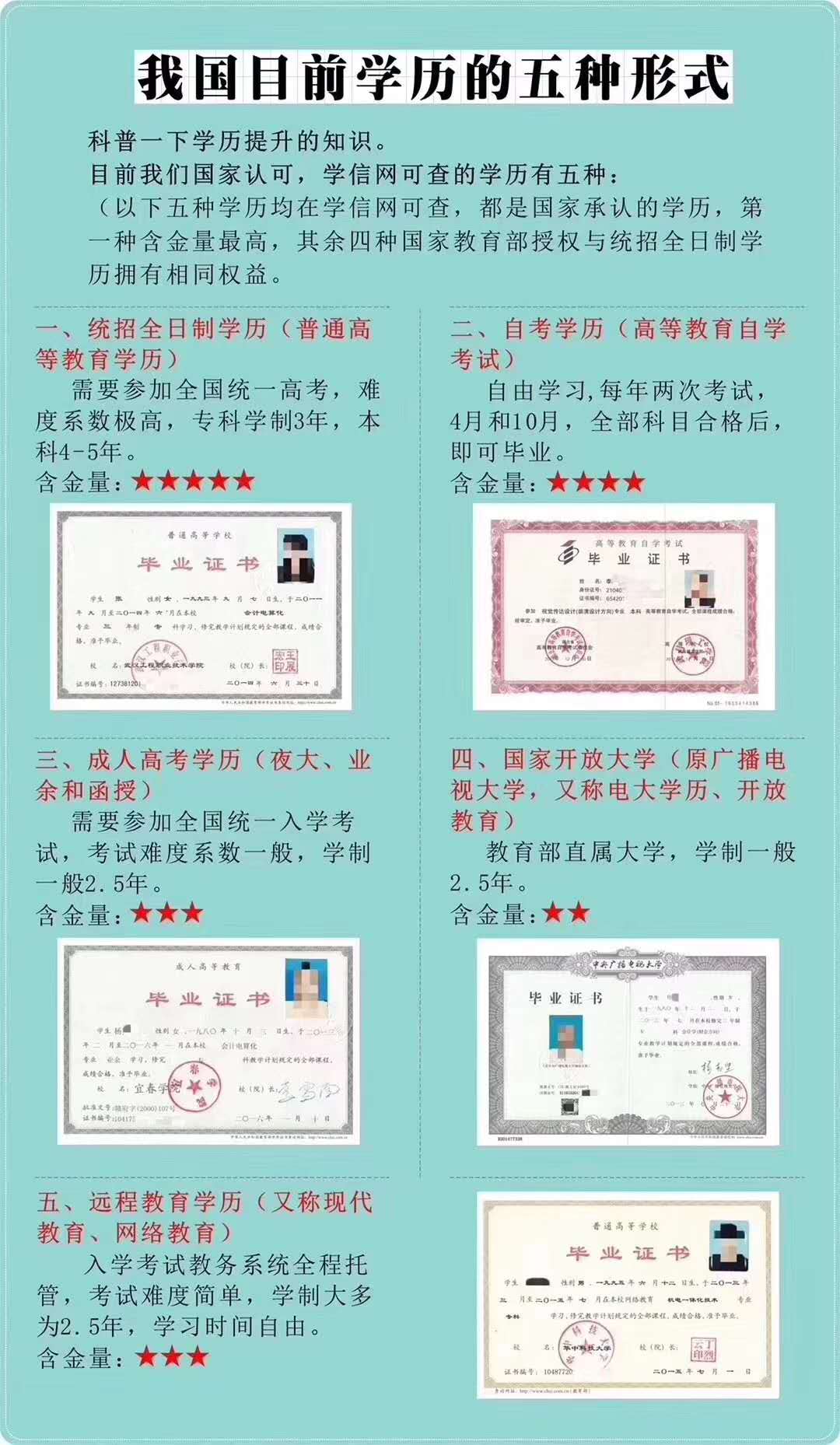 2024年对外经贸在职研究生报名时间