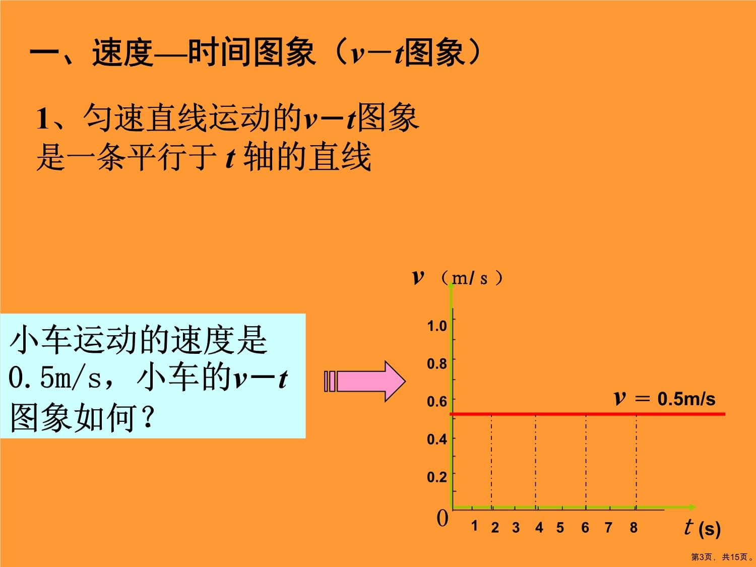 初中物理匀速直线运动