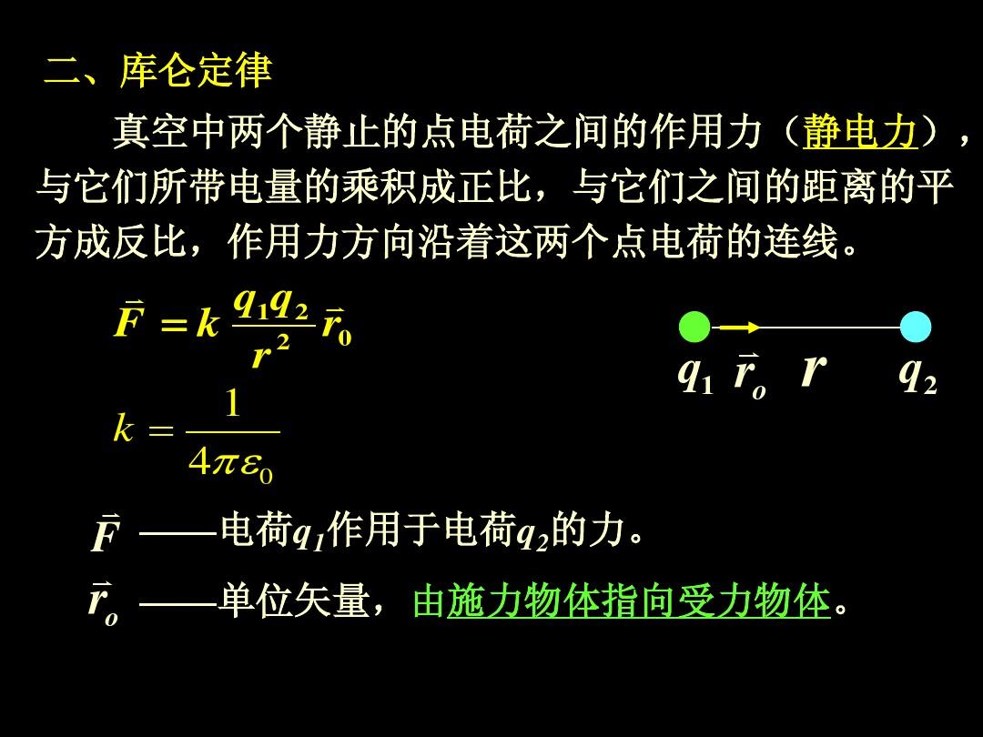 高中物理公式总结表