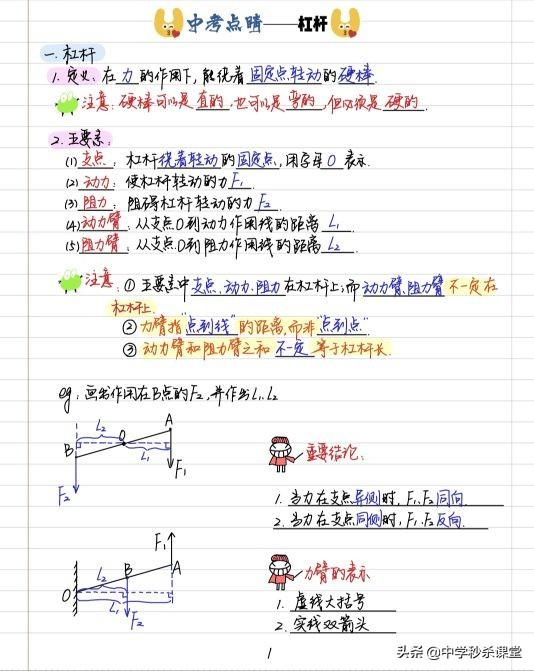 初中物理电学实验盒