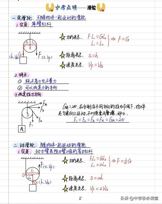 初中物理电学实验盒